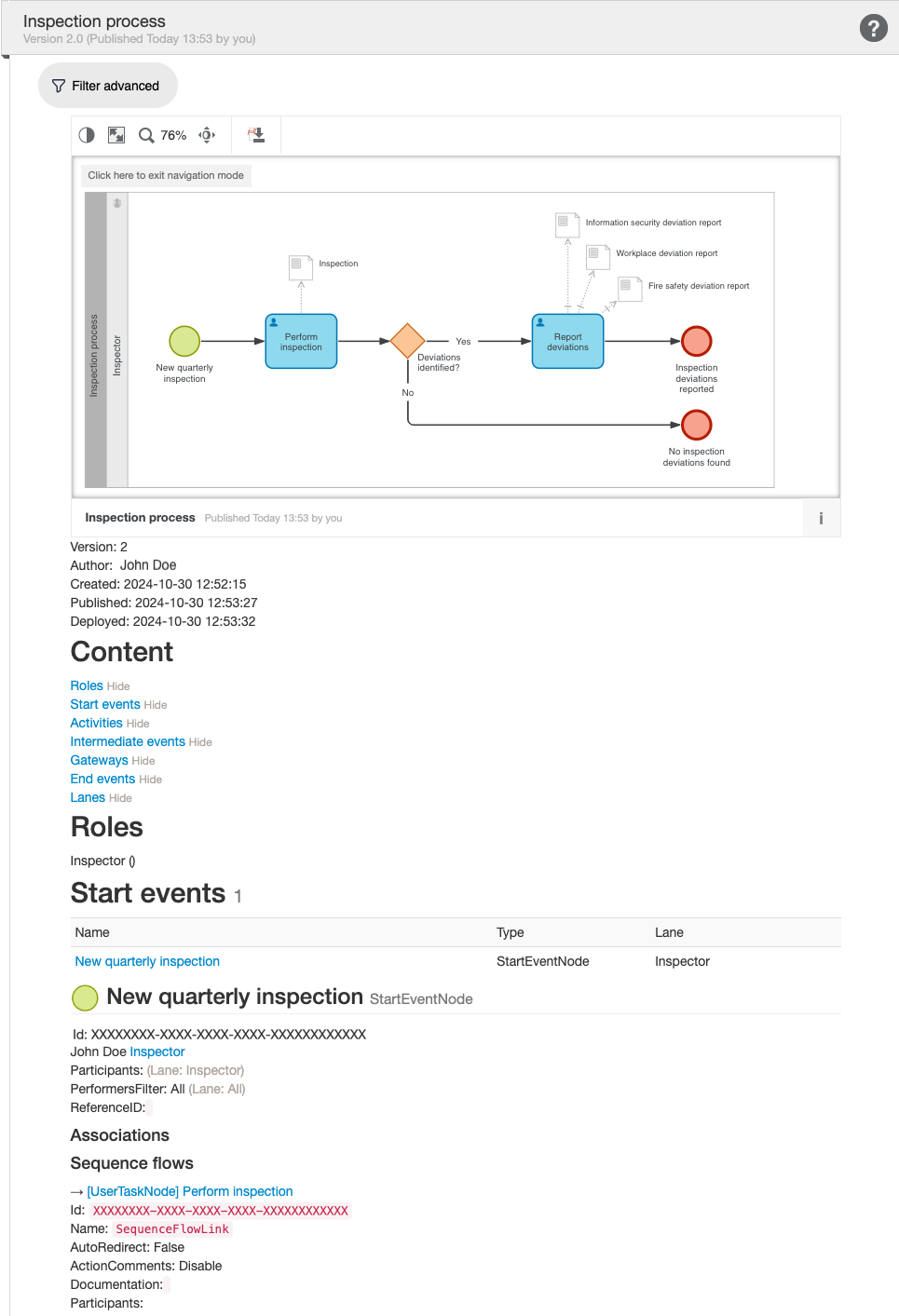 Process documentation page screenshot