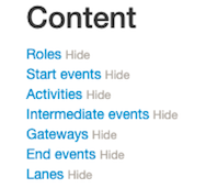 screenshot of Content index