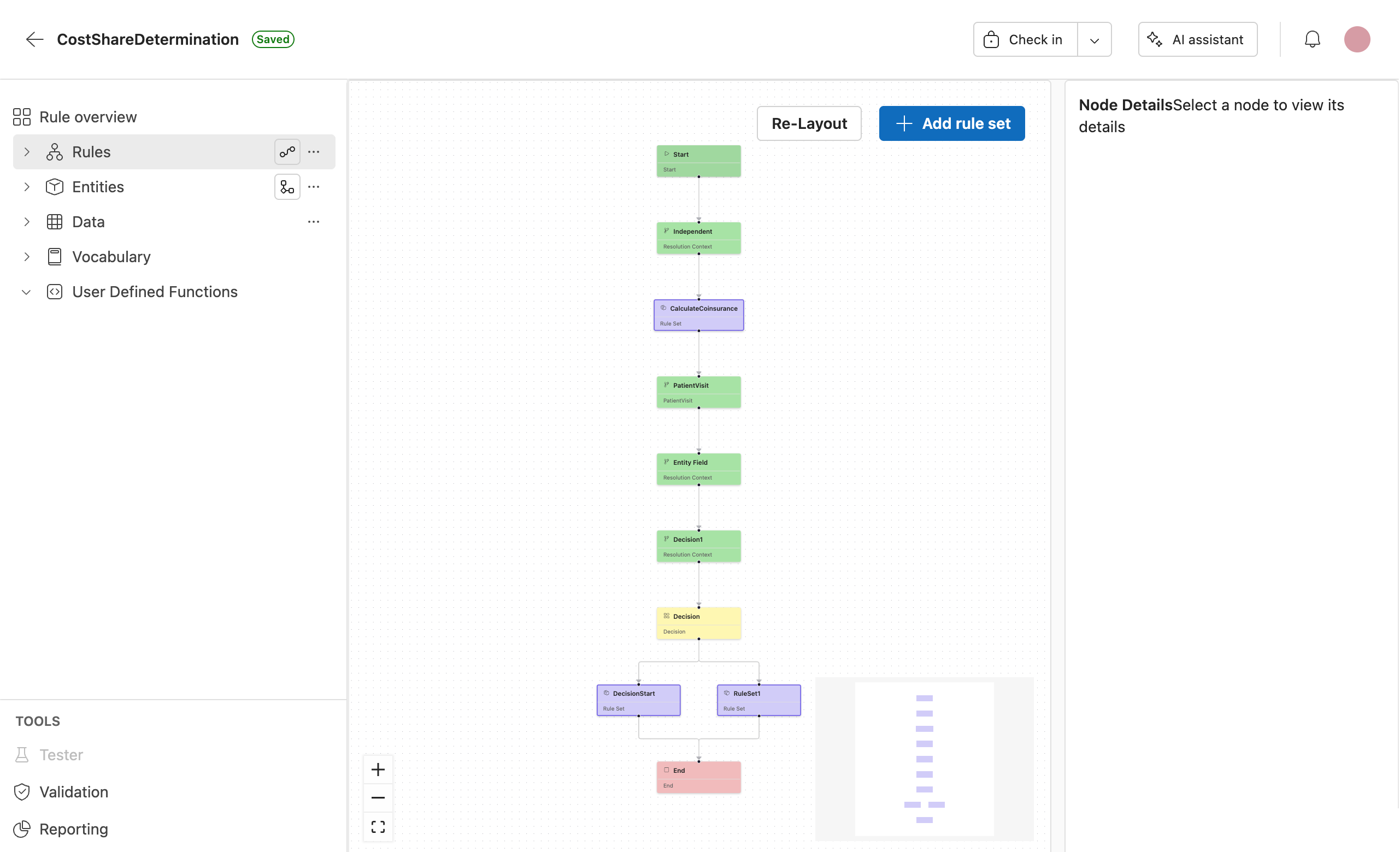 Screenshot of a Rule Flow