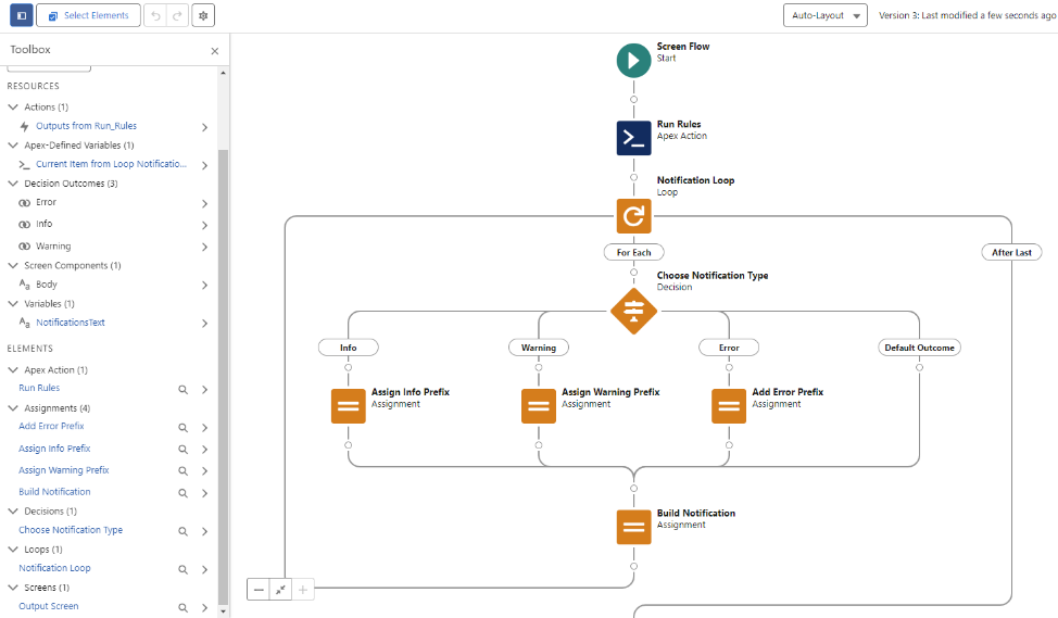 Flow canvas showing Start, Apex Action (Run Rules), Assignment (Assign Collections), Loop (Notification Loop), Decision (Choose Notification Type), and Screen (complete) steps, with a Toolbox/Manager panel listing resources