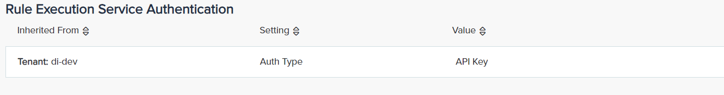 Rule Execution Service Authentication settings table showing Auth Type set to API Key