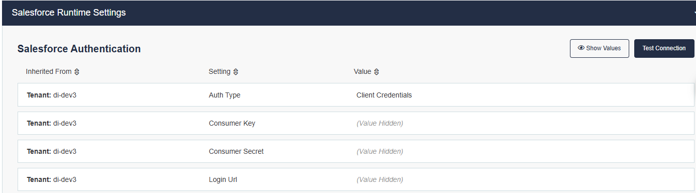 Salesforce Authentication settings table for Client Credentials flow showing Auth Type, Consumer Key, Consumer Secret, and Login Url fields, all with hidden values