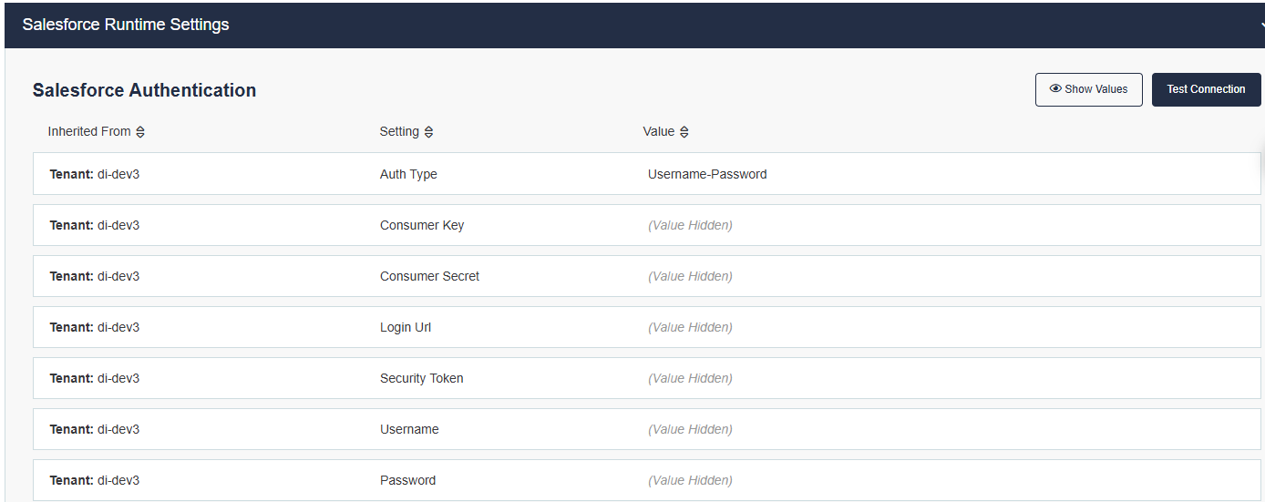 Salesforce Authentication settings table for Username-Password flow showing Auth Type, Consumer Key, Consumer Secret, Login Url, Security Token, Username, and Password fields, all with hidden values